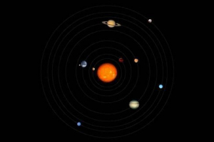 Ziemia - część układu słonecznego